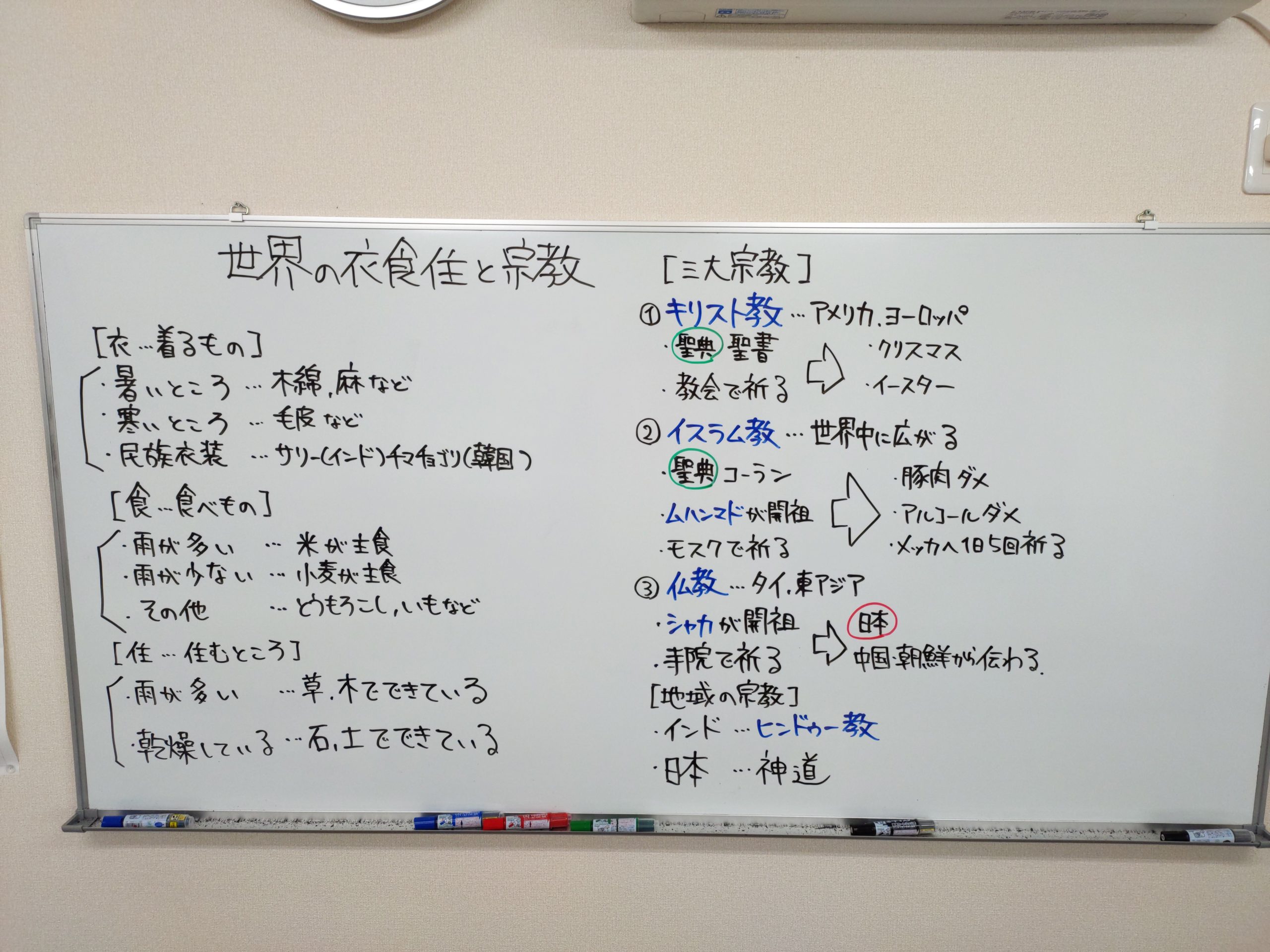 動画 世界の衣食住と宗教 学習塾 想学館