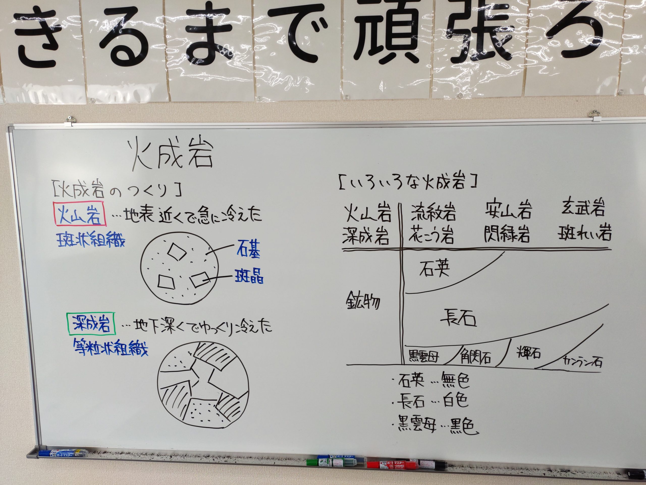 授業動画 火成岩 学習塾 想学館