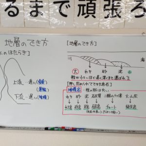 動画 火山 学習塾 想学館