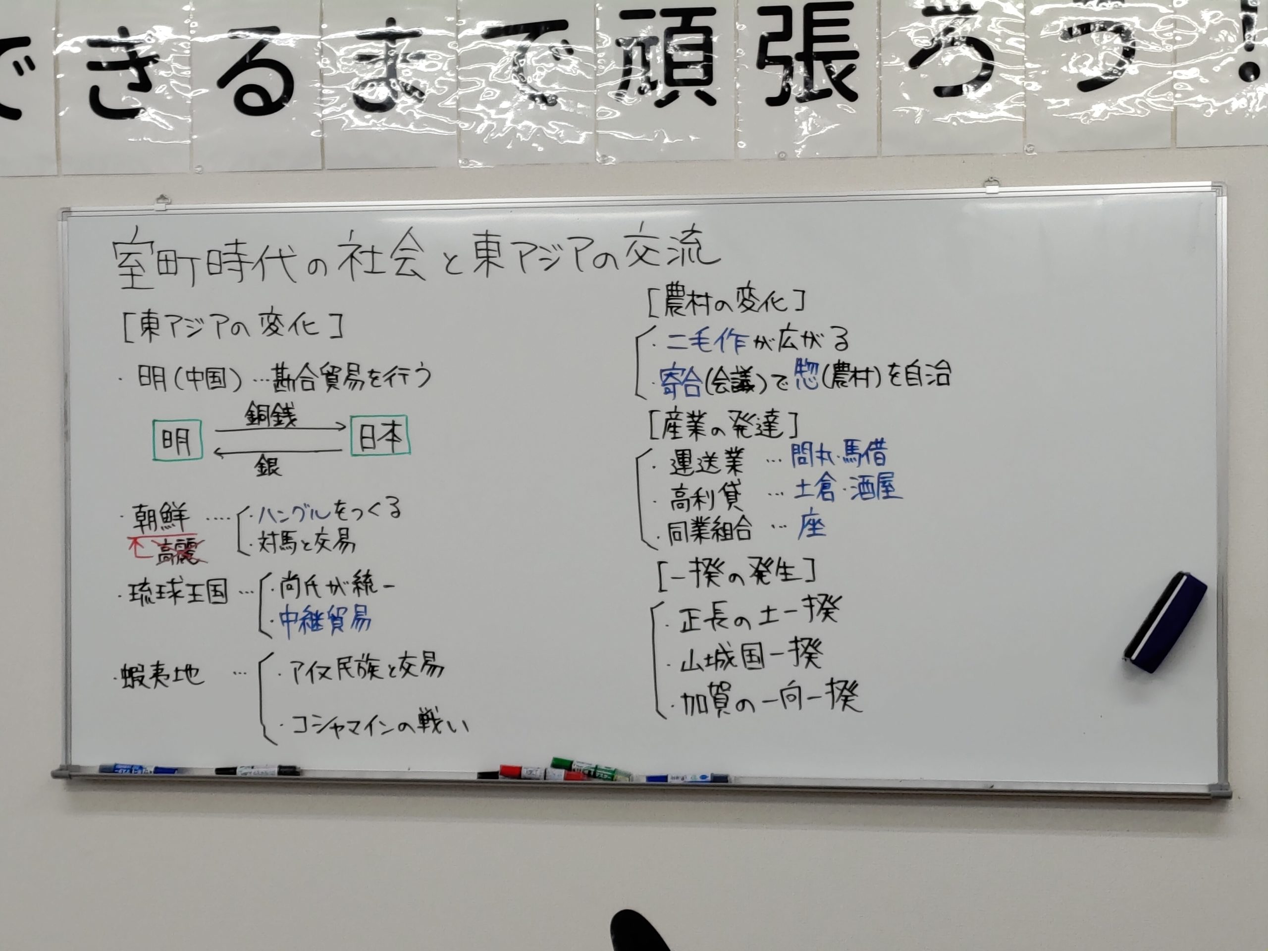 授業動画 鎌倉時代の社会と文化 学習塾 想学館