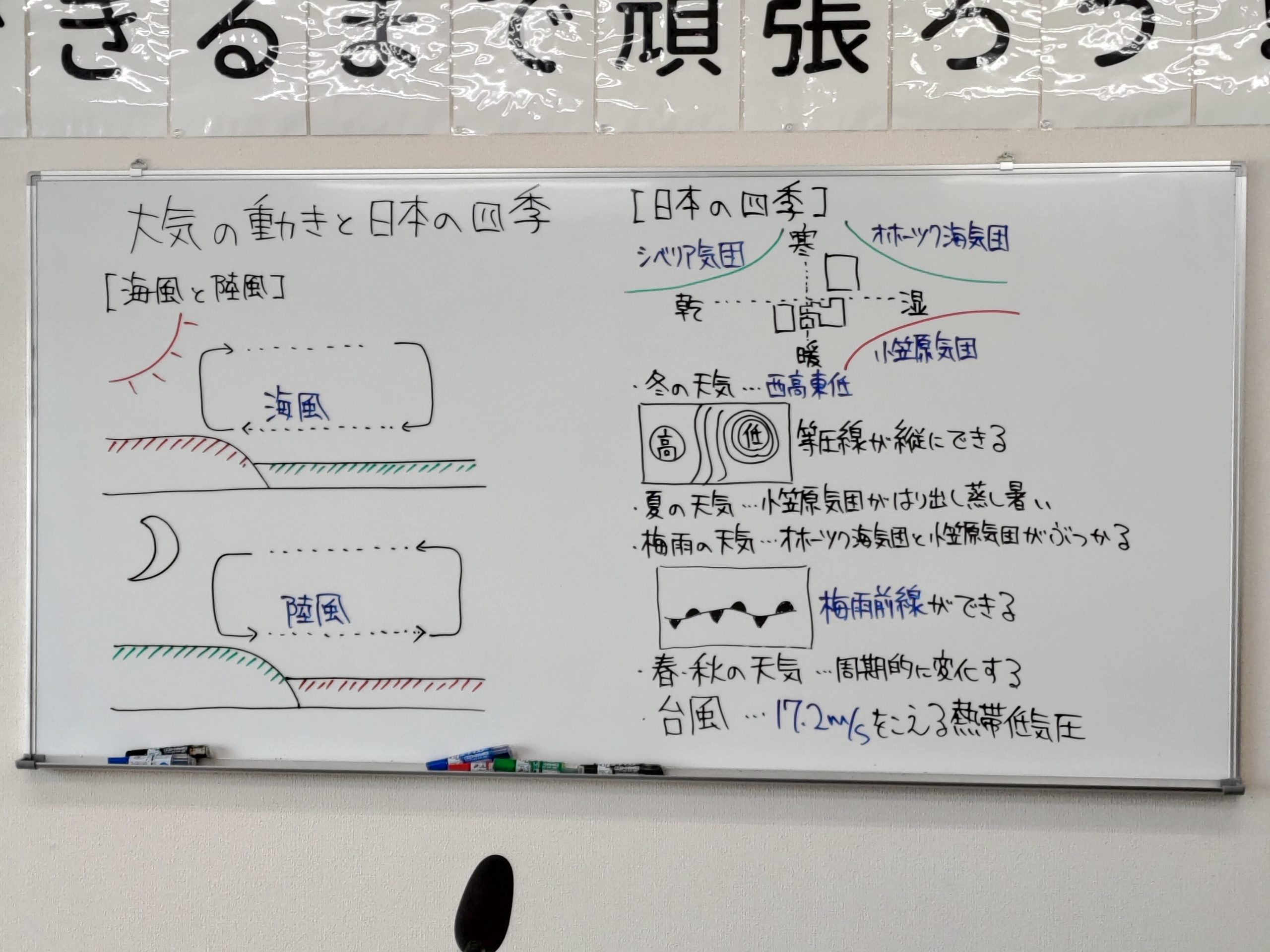 授業動画 大気の動きと日本の四季 学習塾 想学館