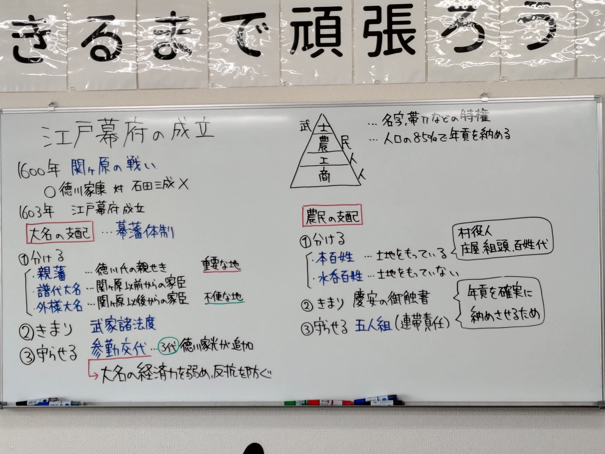 幕藩体制